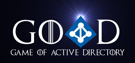 Audit GOAD Active Directory